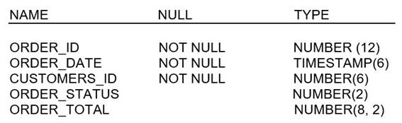 1Z0-071 dumps exhibit