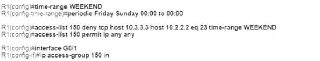 Exam 350-401 Certification Cost