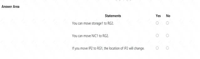 Valid AZ-104 Mock Test