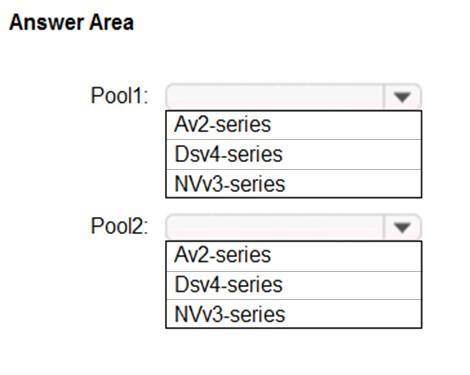 AZ-140 dumps exhibit