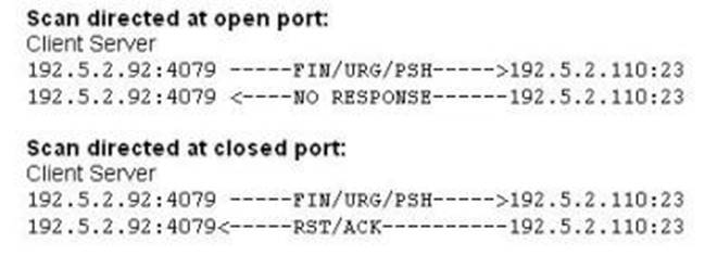 CEH-001 dumps exhibit