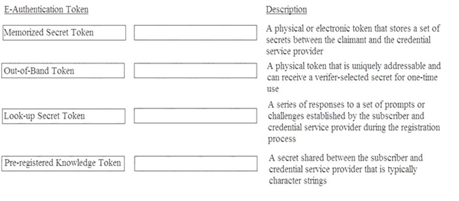 CISSP dumps exhibit