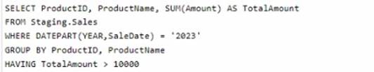 DP-600 dumps exhibit