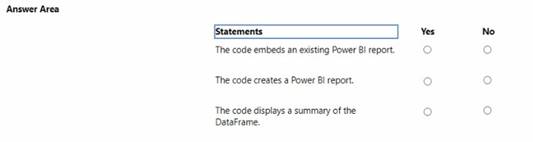 DP-600 dumps exhibit