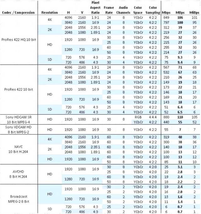 E20-555 dumps exhibit