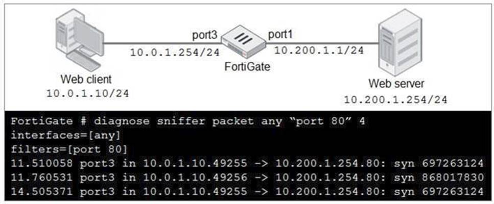 FCP_FGT_AD-7.4 dumps exhibit