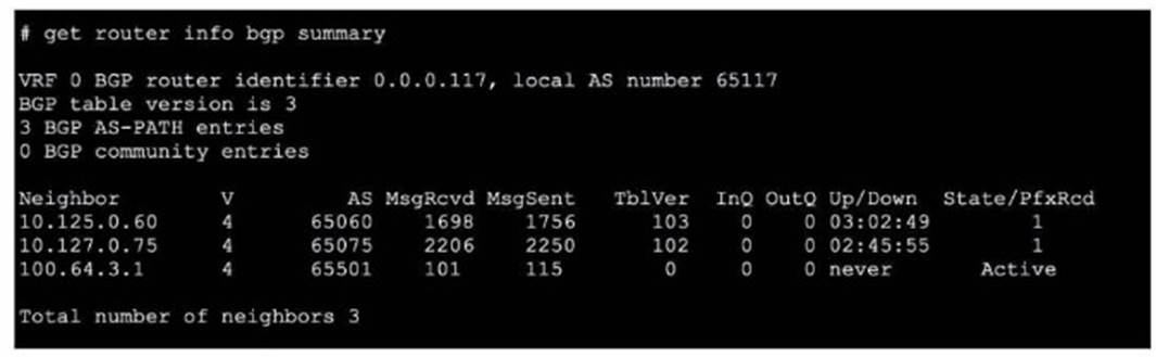 FCSS_NST_SE-7.4 dumps exhibit