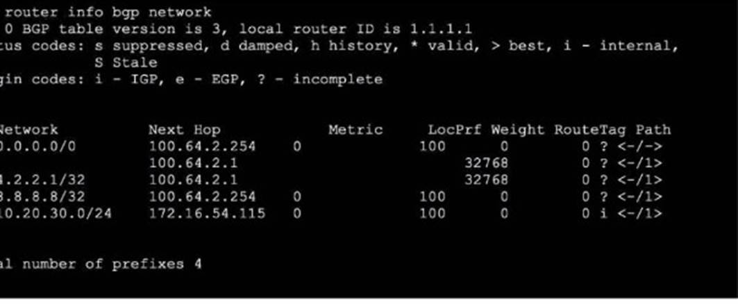 FCSS_NST_SE-7.4 dumps exhibit