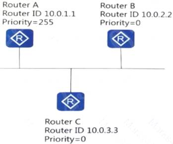 H12-811_V1.0 dumps exhibit