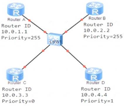 H12-811_V1.0 dumps exhibit