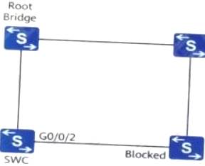 H12-811_V1.0 dumps exhibit