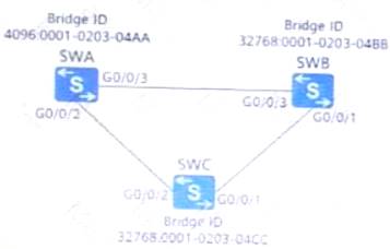 H12-811_V1.0 dumps exhibit