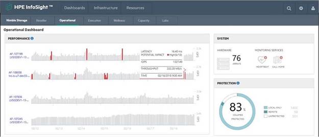 HPE0-J68 dumps exhibit