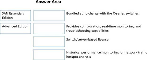 HPE0-J68 dumps exhibit