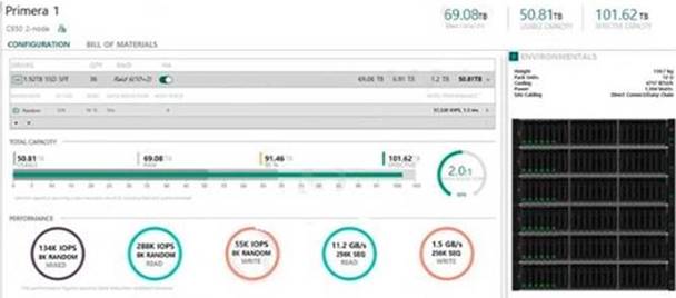 HPE0-J68 dumps exhibit