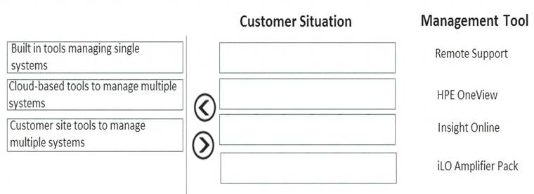 HPE0-S54 dumps exhibit