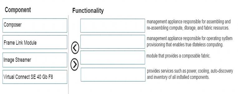 HPE0-S54 dumps exhibit