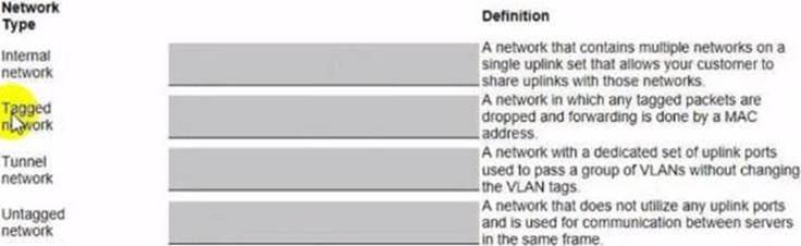 HPE0-S60 dumps exhibit