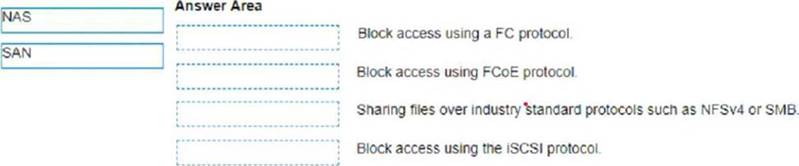 HPE0-V25 dumps exhibit