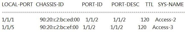 HPE6-A72 dumps exhibit