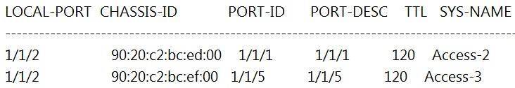 HPE6-A72 dumps exhibit