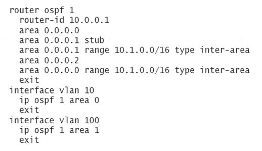 HPE6-A73 dumps exhibit