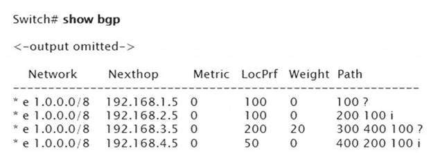 HPE6-A73 dumps exhibit