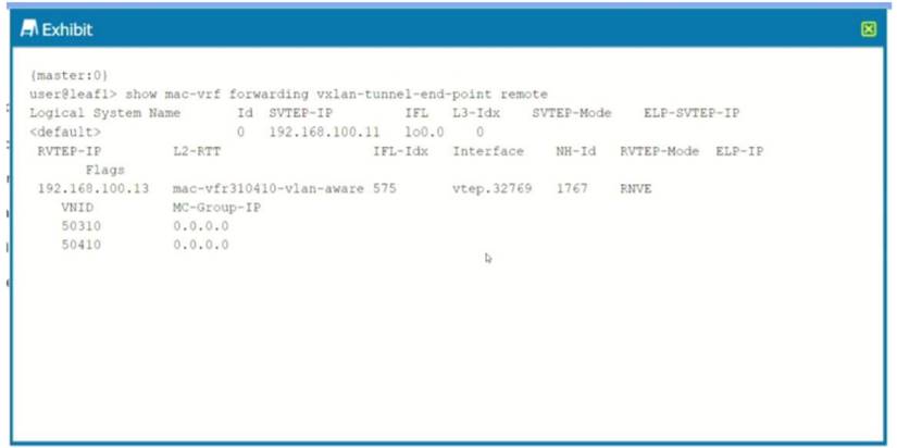 JN0-682 dumps exhibit