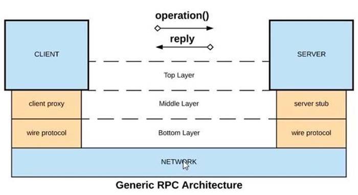 MCPA-Level-1-Maintenance dumps exhibit