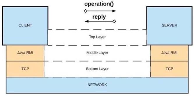 MCPA-Level-1-Maintenance dumps exhibit