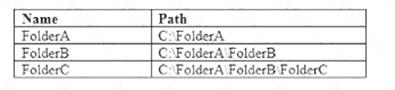 MD-100 dumps exhibit