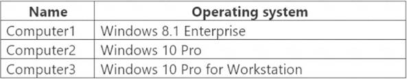 MD-100 dumps exhibit