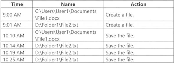 MD-100 dumps exhibit