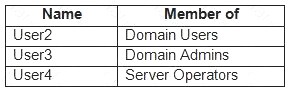 MD-100 dumps exhibit