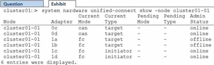 NS0-520 dumps exhibit