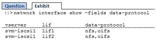 NS0-520 dumps exhibit