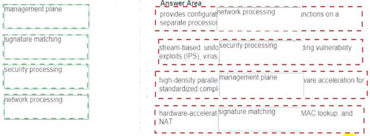 PCNSE dumps exhibit