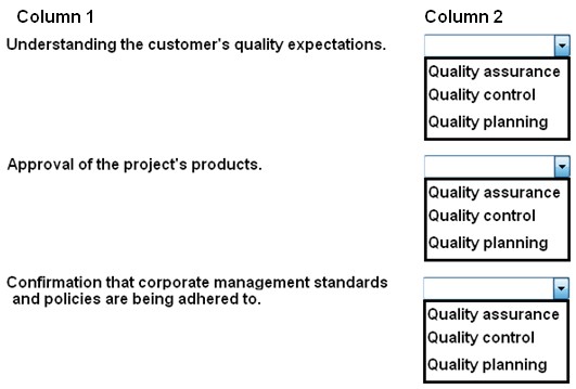 Prince2-Practitioner dumps exhibit