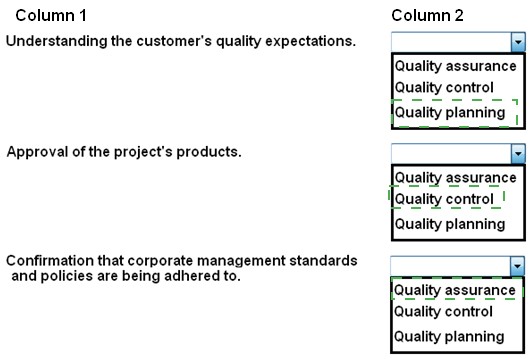 Prince2-Practitioner dumps exhibit