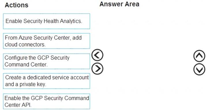 SC-200 Test Guide Online