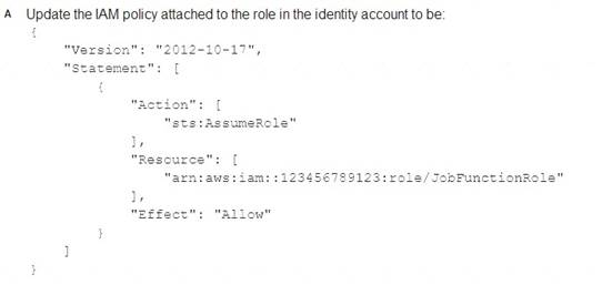 SCS-C02 dumps exhibit