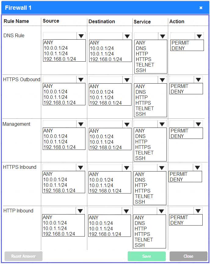 SY0-601 dumps exhibit