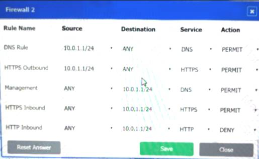 SY0-601 dumps exhibit