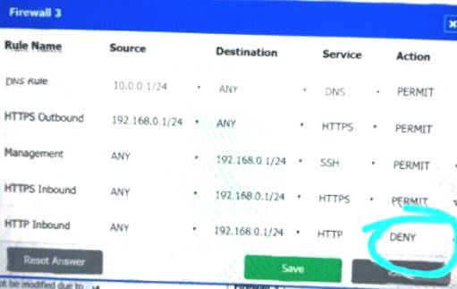 CompTIA SY0-601 Dumps (SY0-601 exam questions Free) - Page: 6