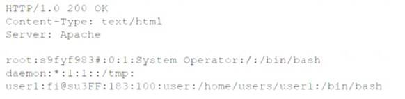 Passing SY0-601 Score Feedback