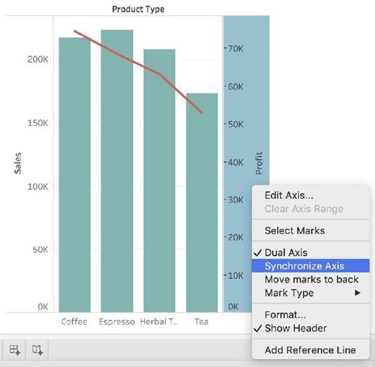 TDS-C01 dumps exhibit