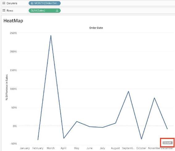 TDS-C01 dumps exhibit