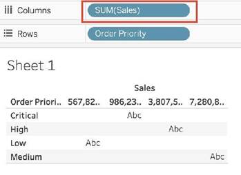 TDS-C01 dumps exhibit