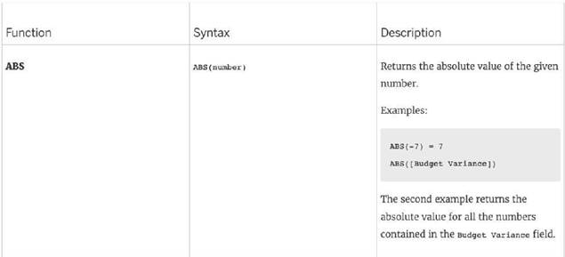 TDS-C01 dumps exhibit