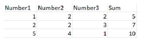 UiPath-ADAv1 dumps exhibit